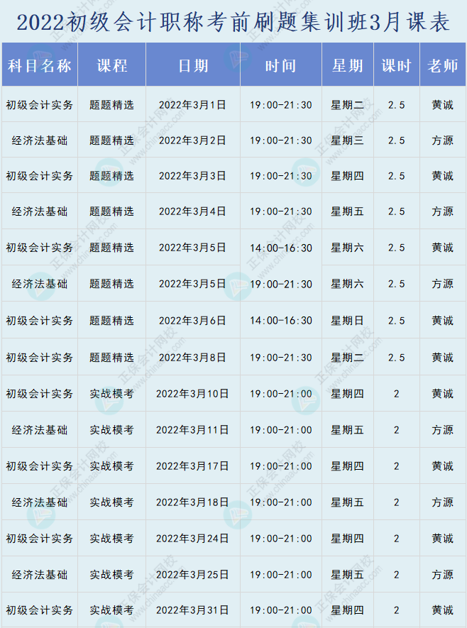 速看！2022初級會計(jì)職稱考前刷題集訓(xùn)班課表已出爐！