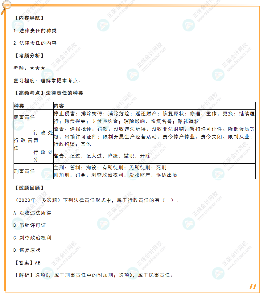 2022年初級會計《經(jīng)濟法基礎(chǔ)》高頻考點：法律責(zé)任的種類