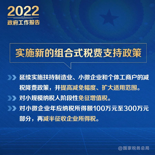 @納稅人：政府工作報告的這些稅費好消息請查收