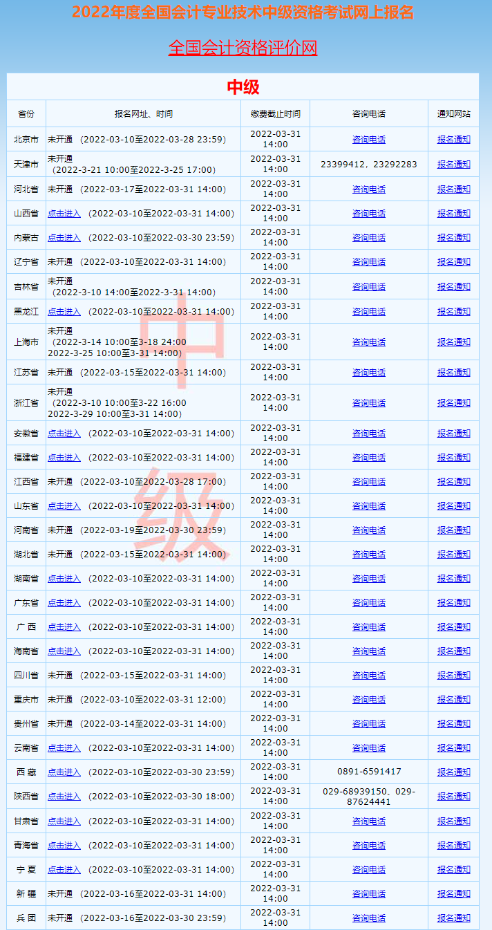 2022年中級會計職稱報名入口開通！速去報名>