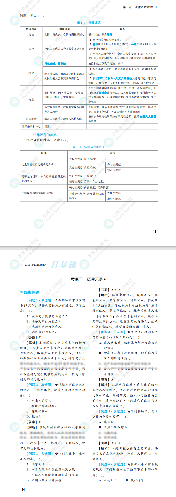 2022注會經(jīng)濟(jì)法經(jīng)典題解免費試讀