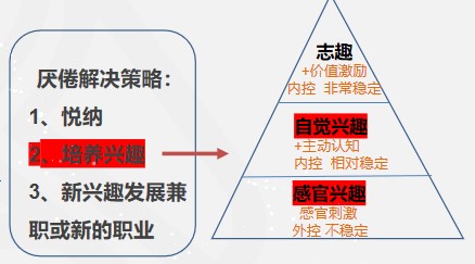 零基礎(chǔ)轉(zhuǎn)行做會(huì)計(jì)，沒(méi)信心怎么辦？