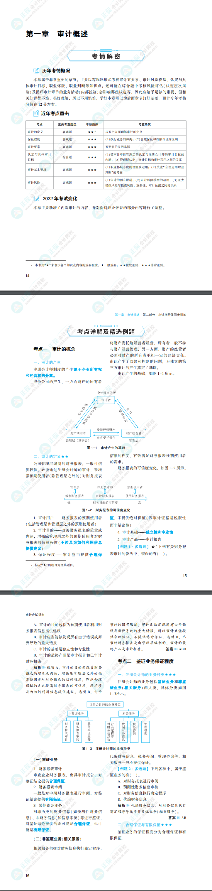 2022年注會(huì)審計(jì)《應(yīng)試指南》電子版免費(fèi)試讀（上冊(cè)）！