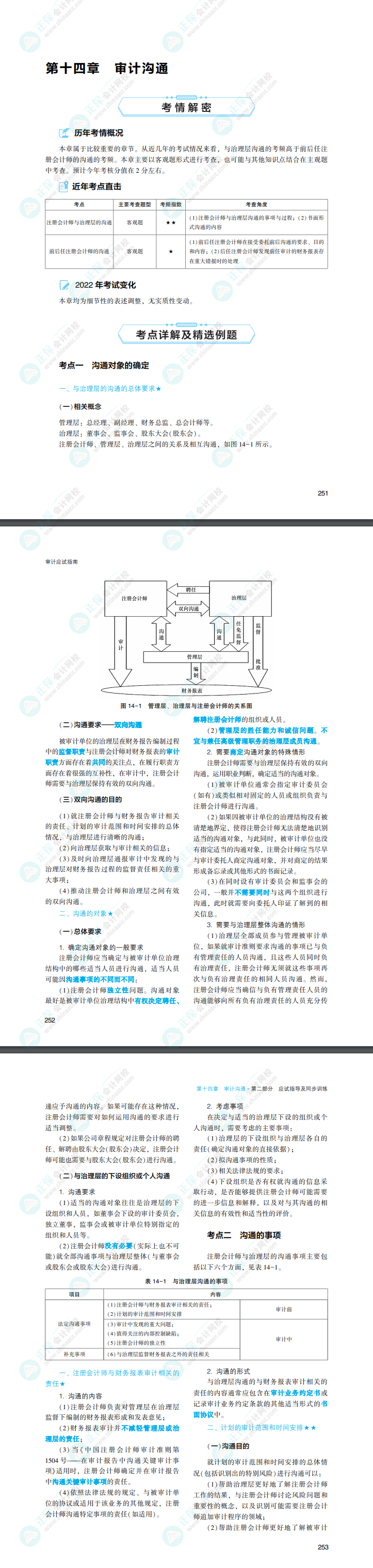 2022年注會審計《應(yīng)試指南》電子版免費試讀（下冊）！