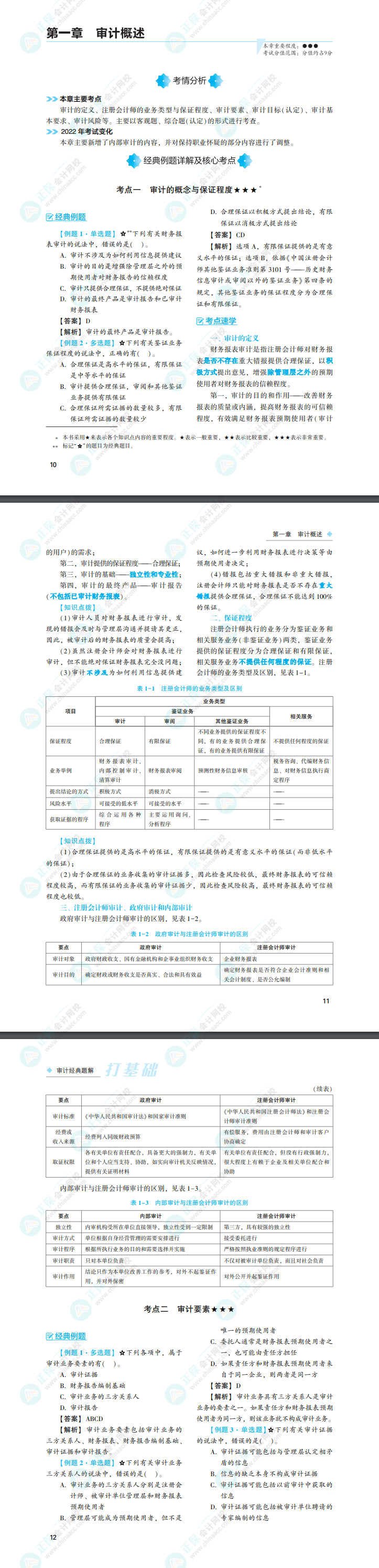 2022年注會(huì)審計(jì)《經(jīng)典題解》電子版免費(fèi)試讀（基礎(chǔ)部分）！