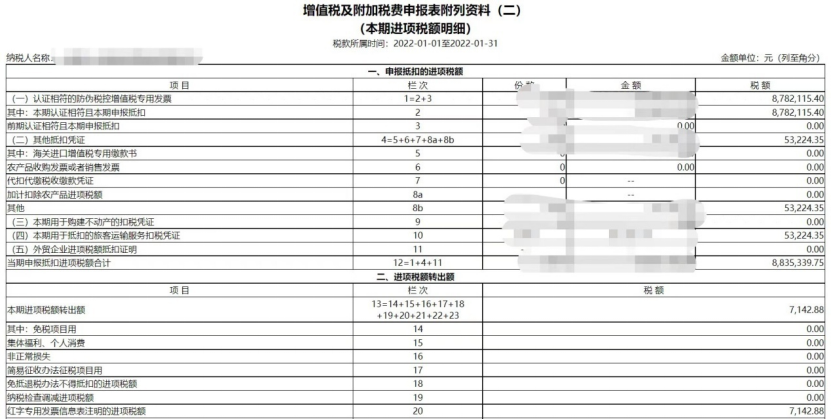 服務(wù)業(yè)加計(jì)抵減政策延續(xù)，別忘了享受優(yōu)惠！