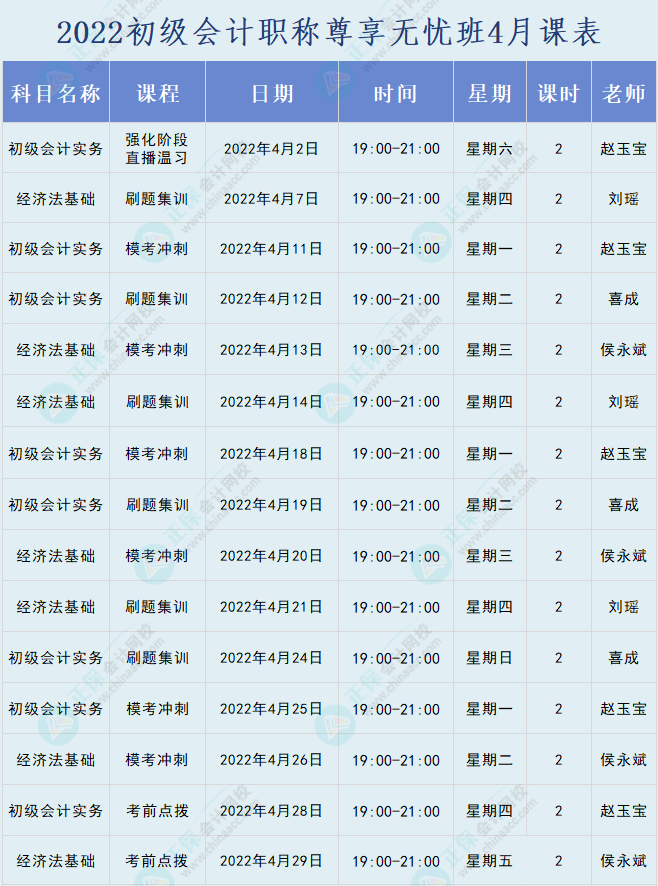 2022年初級會計職稱尊享無憂班直播課程安排表