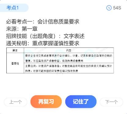 一分鐘頭腦風(fēng)暴！初級(jí)考點(diǎn)神器新增50個(gè)必看考點(diǎn)