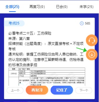 一分鐘頭腦風(fēng)暴！初級(jí)考點(diǎn)神器新增50個(gè)必看考點(diǎn)