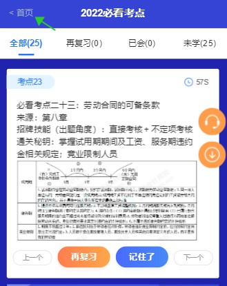 一分鐘頭腦風(fēng)暴！初級(jí)考點(diǎn)神器新增50個(gè)必看考點(diǎn)