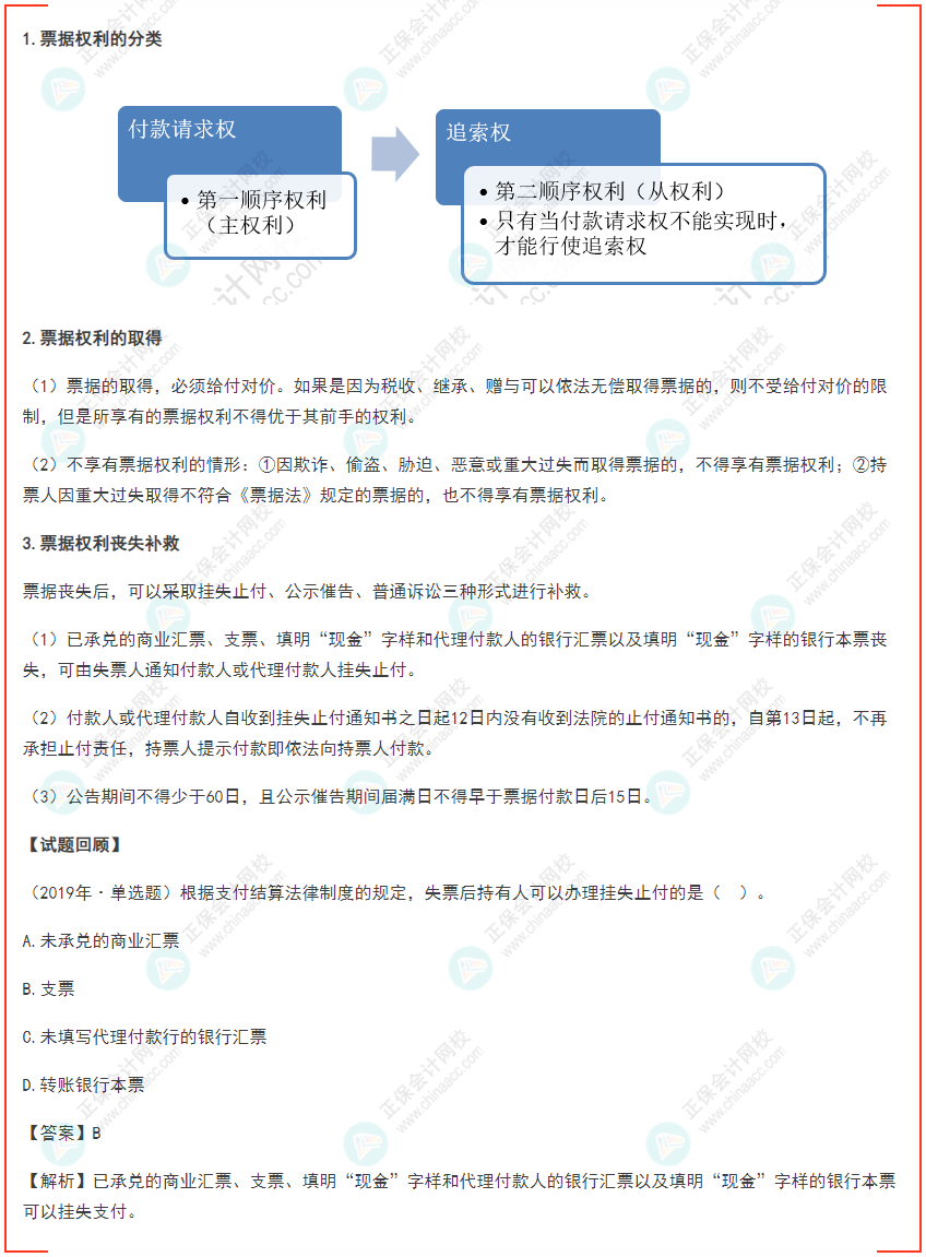 2022年初級(jí)會(huì)計(jì)《經(jīng)濟(jì)法基礎(chǔ)》高頻考點(diǎn)：票據(jù)權(quán)利