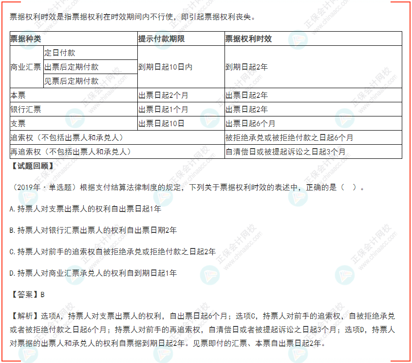 2022年初級(jí)會(huì)計(jì)《經(jīng)濟(jì)法基礎(chǔ)》高頻考點(diǎn)：票據(jù)權(quán)利的時(shí)效