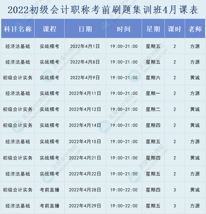 速看！2022初級會計(jì)職稱考前刷題集訓(xùn)班課表已出爐！