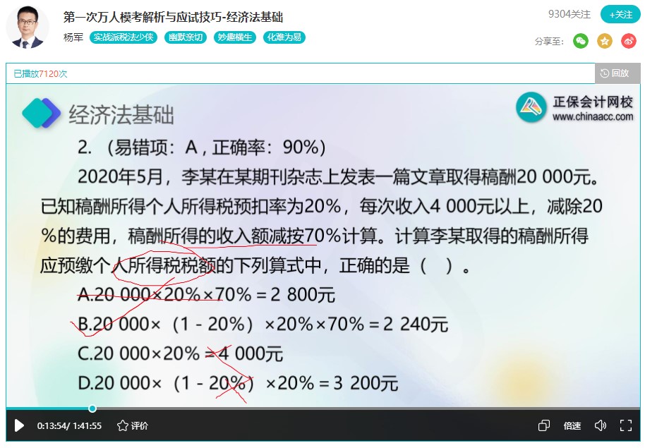 ?？汲煽?jī)不理想？初級(jí)會(huì)計(jì)萬人?？际遣皇瞧y呢？