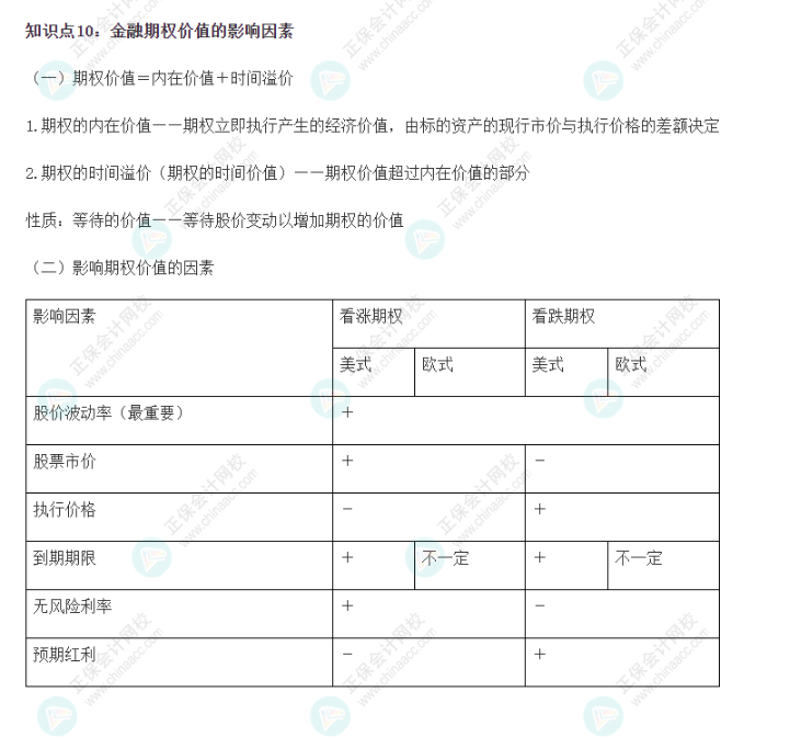 2022CPA《財(cái)務(wù)成本管理》基礎(chǔ)階段易錯(cuò)易混知識(shí)點(diǎn)