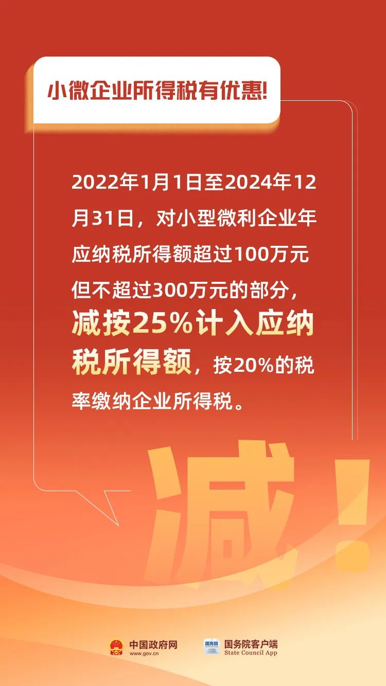 退稅！免稅！減稅！這些稅收優(yōu)惠來了...