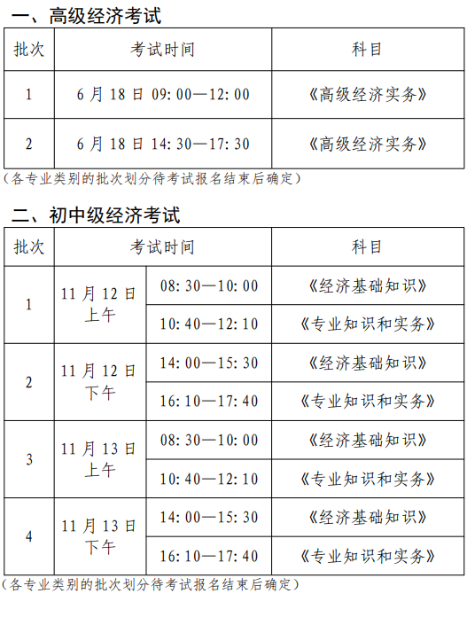 2022年度經(jīng)濟(jì)考試批次設(shè)置及考試時(shí)間安排