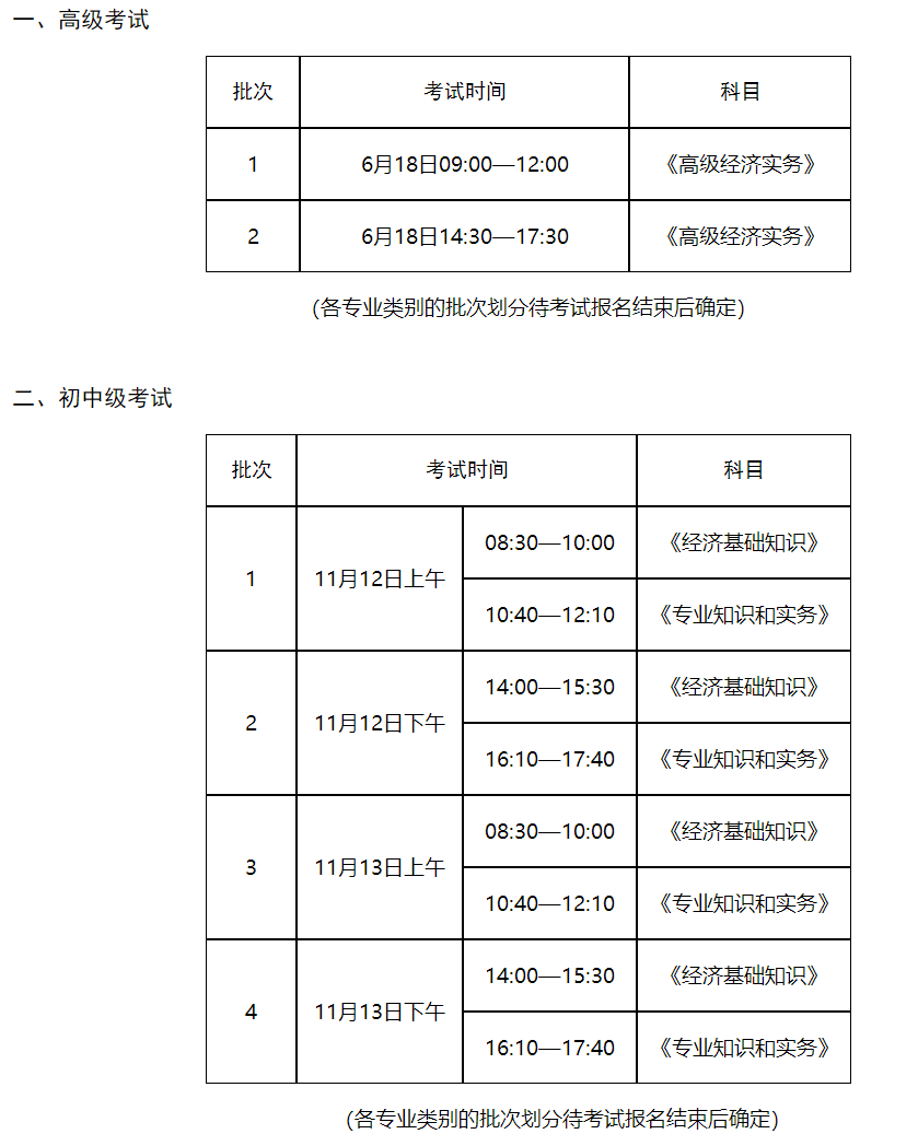 2022年度經(jīng)濟(jì)專(zhuān)業(yè)技術(shù)資格考試時(shí)間安排