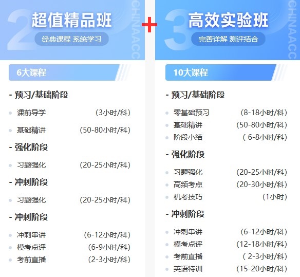 更全！更省！更香！2022注會(huì)暢學(xué)旗艦班你值得擁有！