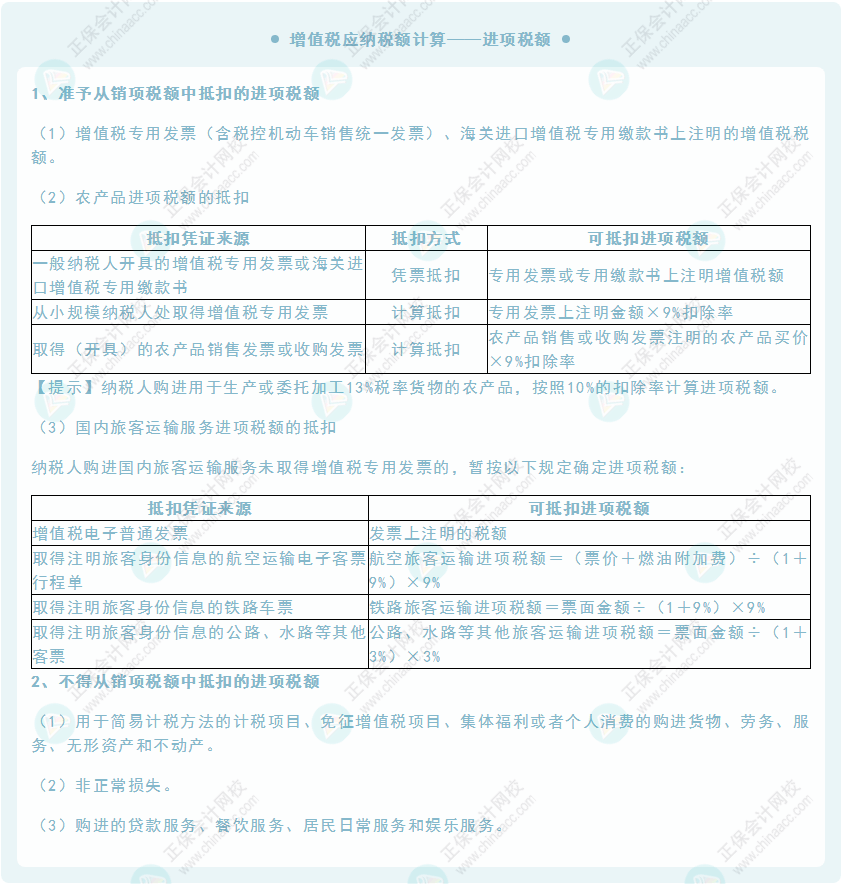 《經濟法基礎》30天重要知識點打卡!第11天：增值稅應納稅額計算—進項稅額