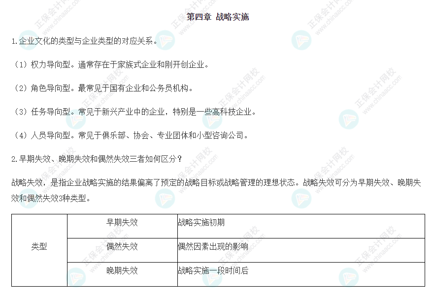 2022注會戰(zhàn)略基礎階段易混知識點