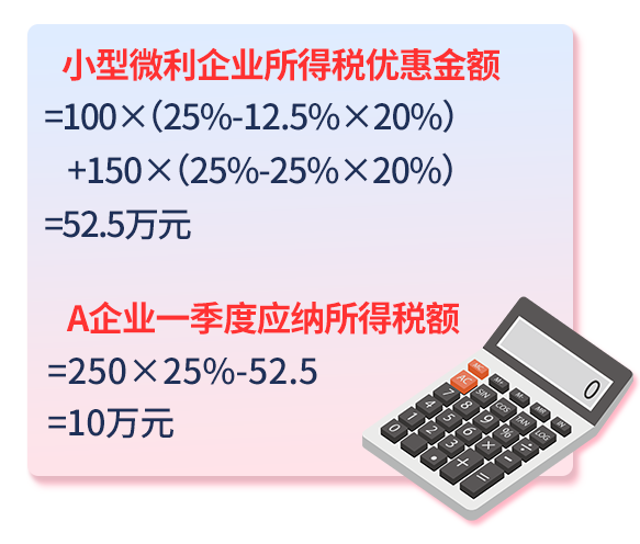 變了！2022年一季度企業(yè)所得稅預(yù)繳申報(bào)