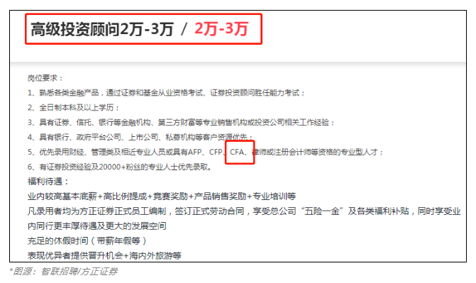 急需CFA人才！中信證券人均年薪83萬！