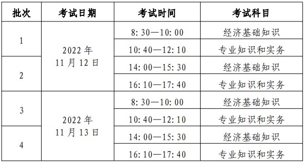 初中級經(jīng)濟師考試時間安排