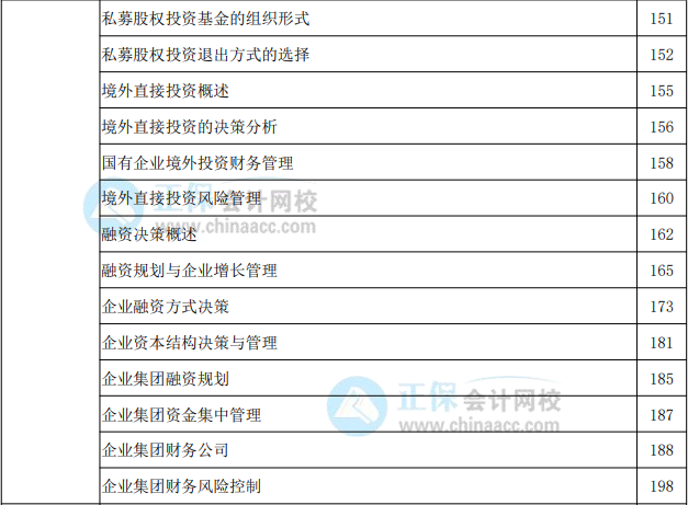 2022年高級(jí)會(huì)計(jì)實(shí)務(wù)教材頁碼對(duì)照表