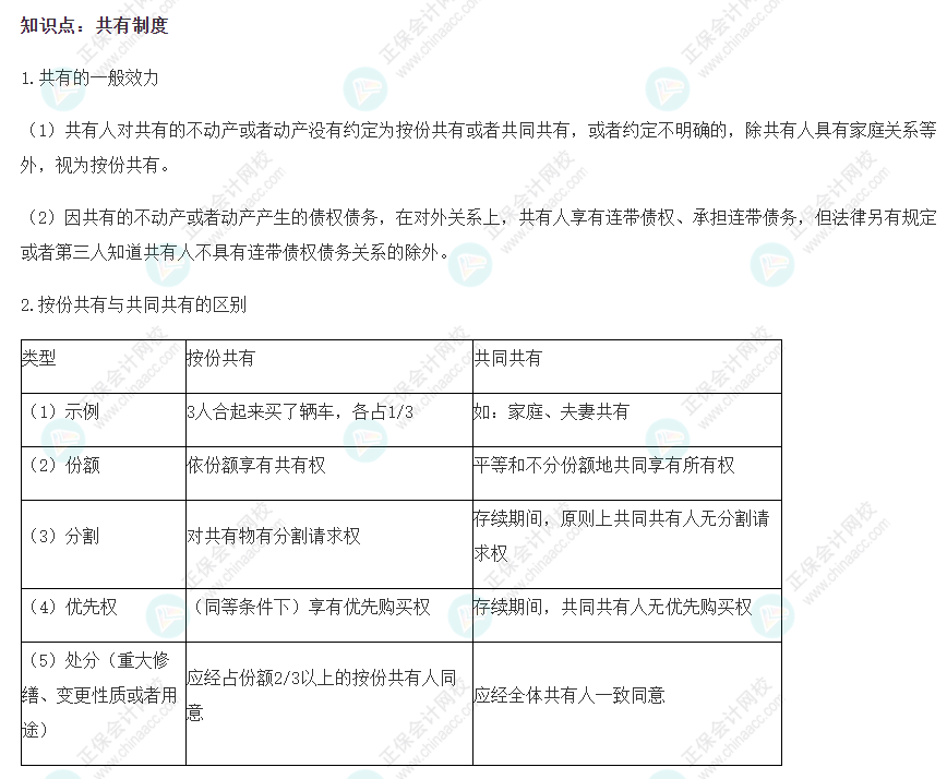 注會經(jīng)濟法基礎階段易錯易混知識點