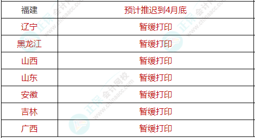 多地通知初級(jí)準(zhǔn)考證打印時(shí)間延遲發(fā)布 考試能如期舉行嗎？