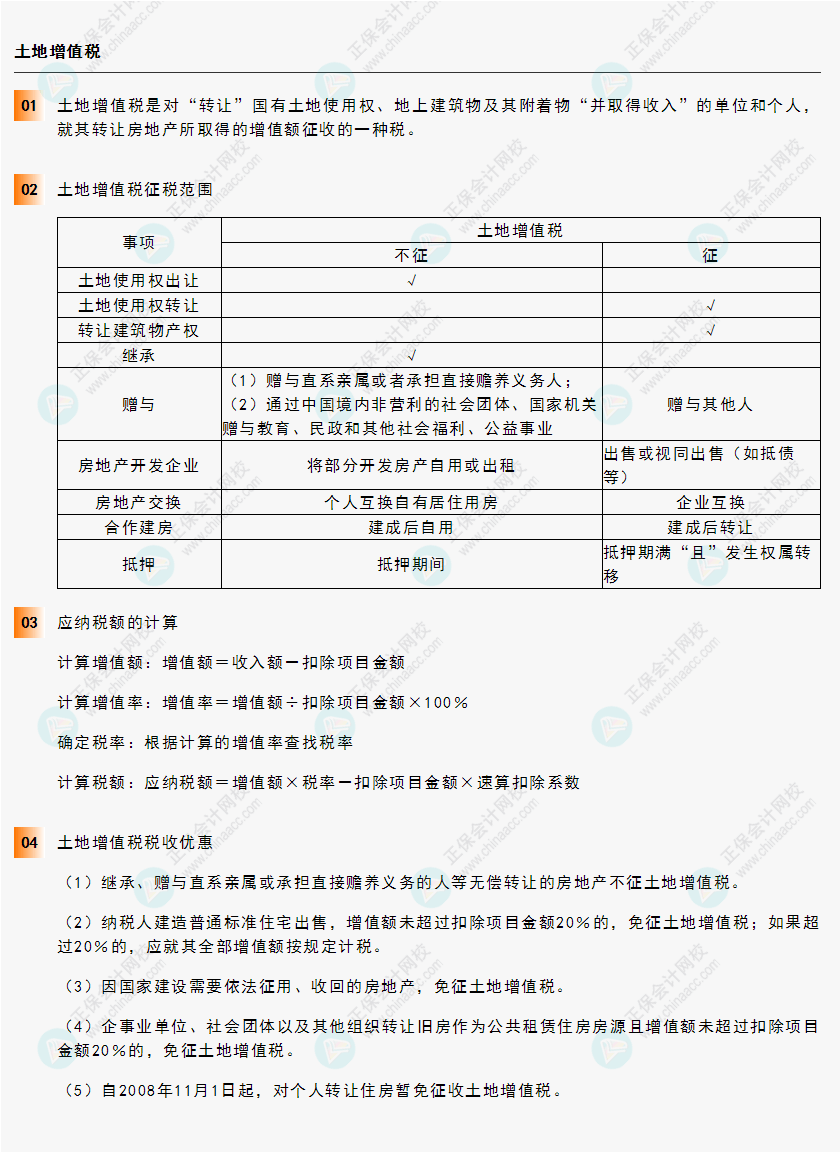 《經(jīng)濟(jì)法基礎(chǔ)》30天重要知識(shí)點(diǎn)打卡！第22天：土地增值稅