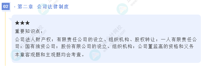 2022中級會計職稱經(jīng)濟法必背法條丨第二章 公司法律制度