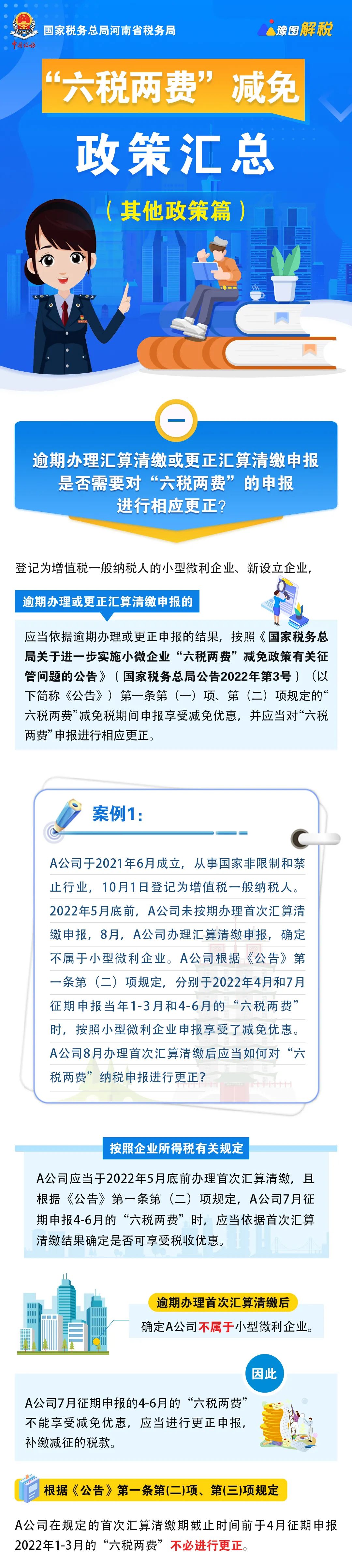 這幾種特殊情形能適用“六稅兩費(fèi)”減免政策嗎？