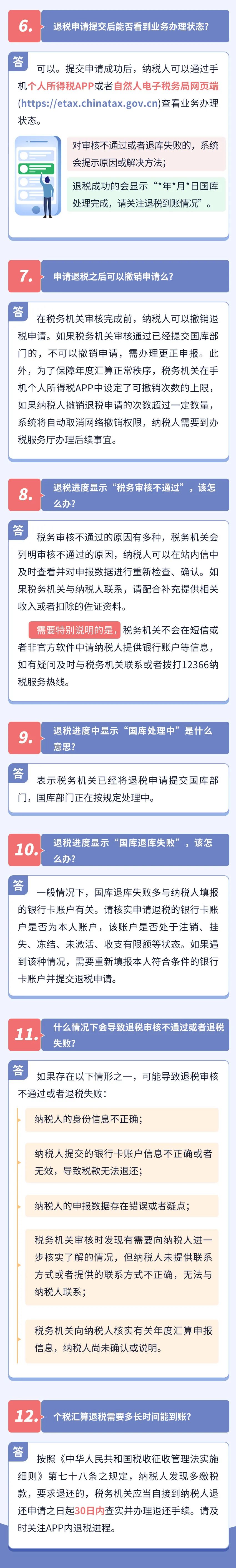 個稅匯算退稅的12個熱門問答！速看！