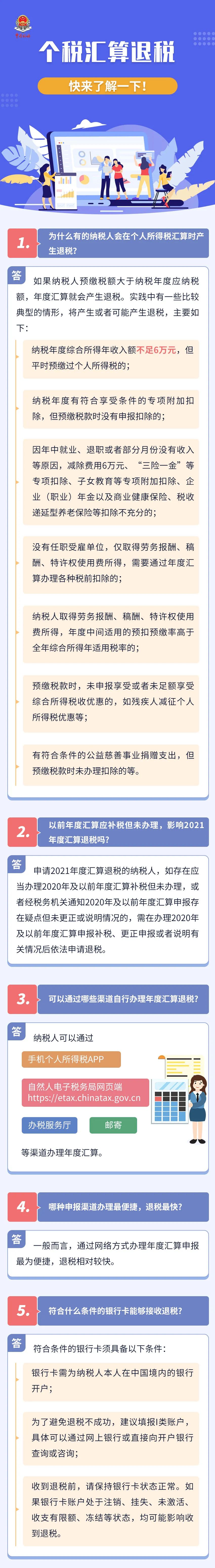 個(gè)稅匯算退稅12問(wèn)！速來(lái)get~