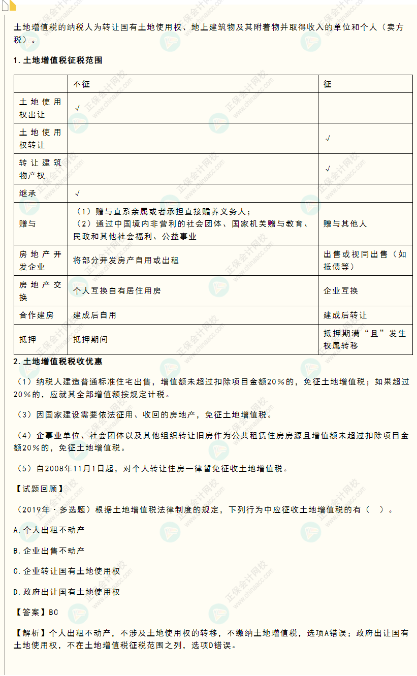 2022年《經(jīng)濟法基礎》高頻考點:土地增值稅