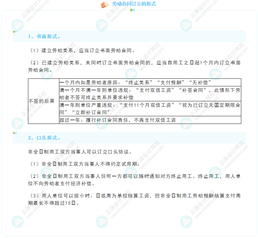 《經(jīng)濟(jì)法基礎(chǔ)》30天重要知識點(diǎn)打卡！第26天：勞動合同訂立的形式