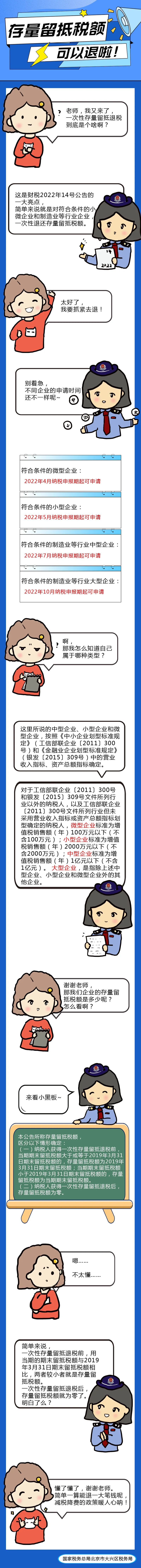 重要提醒！存量留抵稅額可以退啦！