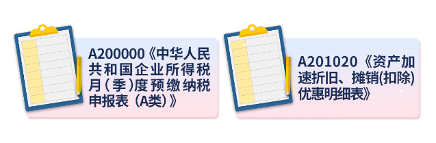 2022年第一季度企業(yè)所得稅預(yù)繳申報(bào)新變化！