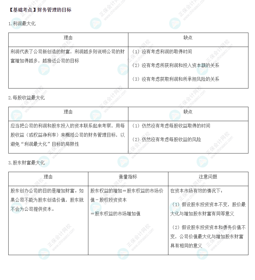 2022注會《財(cái)管》基礎(chǔ)備考階段必備考點(diǎn)