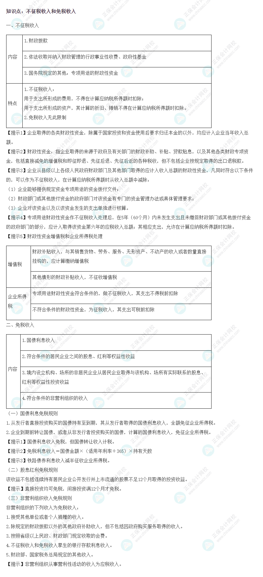 2022年注會《稅法》基礎階段必背知識點（八）