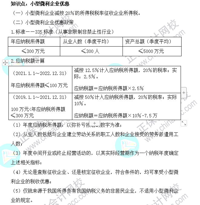 2022年注會《稅法》基礎階段必背知識點（十三）