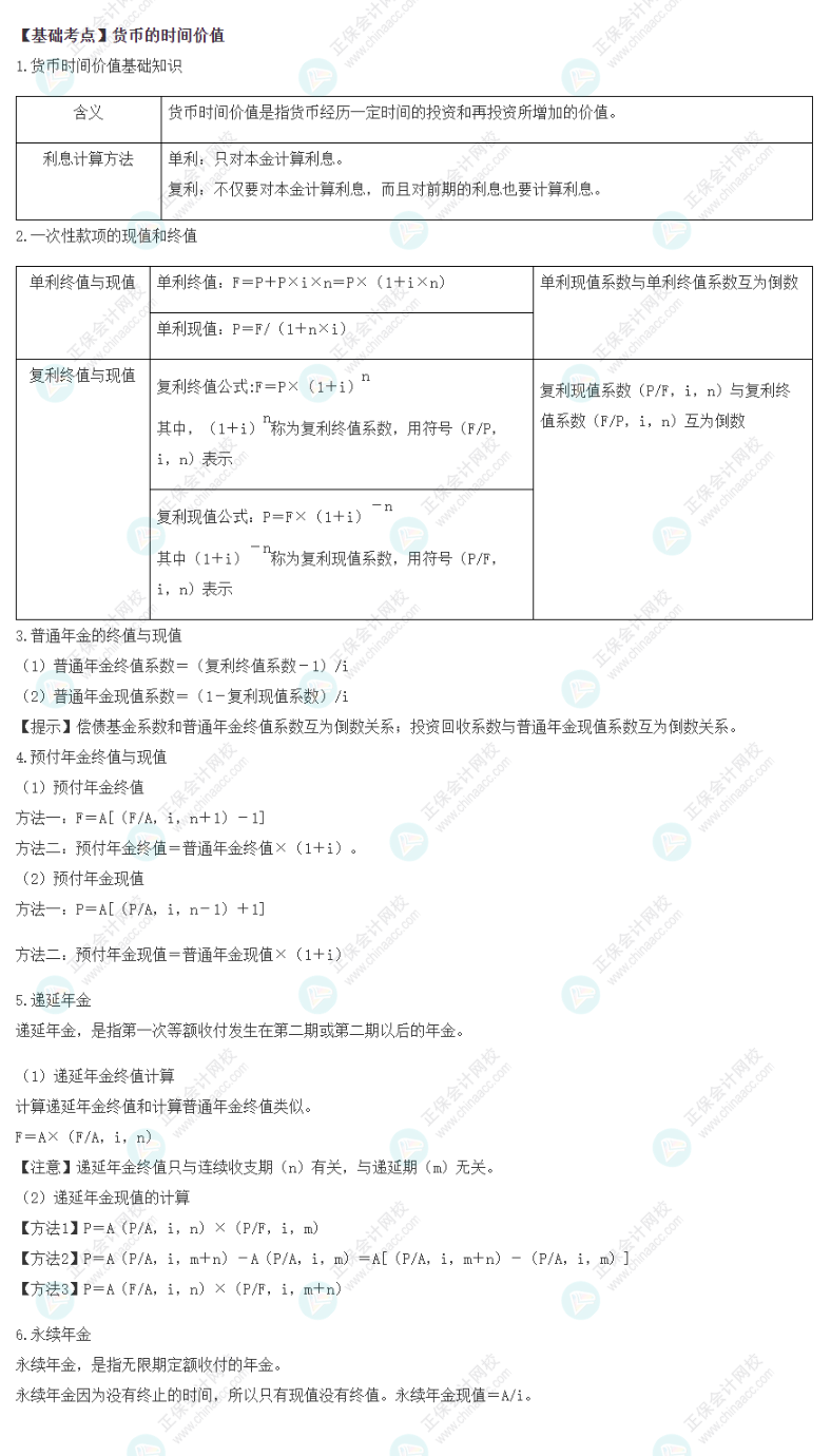 2022注會《財管》基礎(chǔ)備考階段必備考點(diǎn)