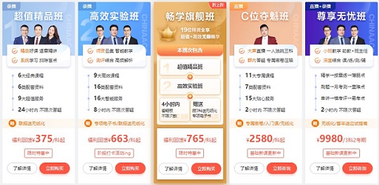 【五一假期不停轉(zhuǎn)】2022中級會計超全學(xué)習指南匯總重磅來襲