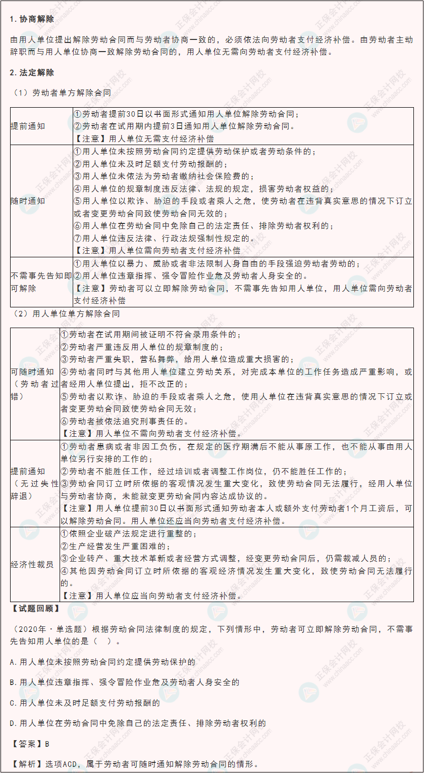 2022年《經(jīng)濟(jì)法基礎(chǔ)》高頻考點(diǎn)：勞動(dòng)合同的協(xié)商解除、法定解除