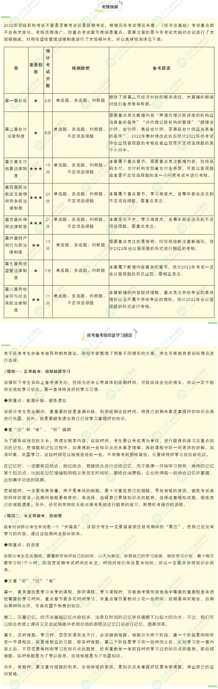 2022年初級(jí)會(huì)計(jì)職稱(chēng)《經(jīng)濟(jì)法基礎(chǔ)》延考考情預(yù)測(cè)及學(xué)習(xí)建議