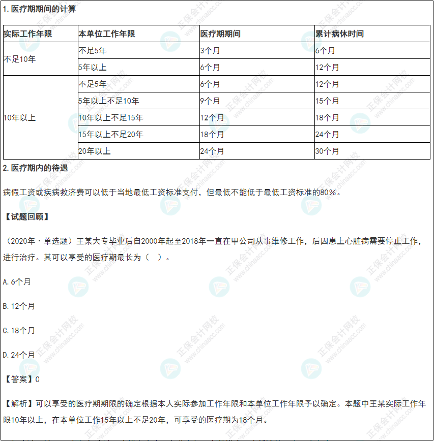 2022年《經濟法基礎》高頻考點：醫(yī)療期期間