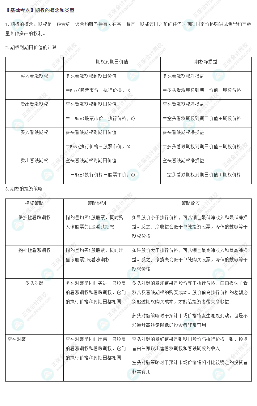 2022注會(huì)《財(cái)管》基礎(chǔ)備考階段必備考點(diǎn)