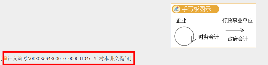 【答疑】備考中級會(huì)計(jì)時(shí)有問題如何提問？答疑板電腦端如何使用？